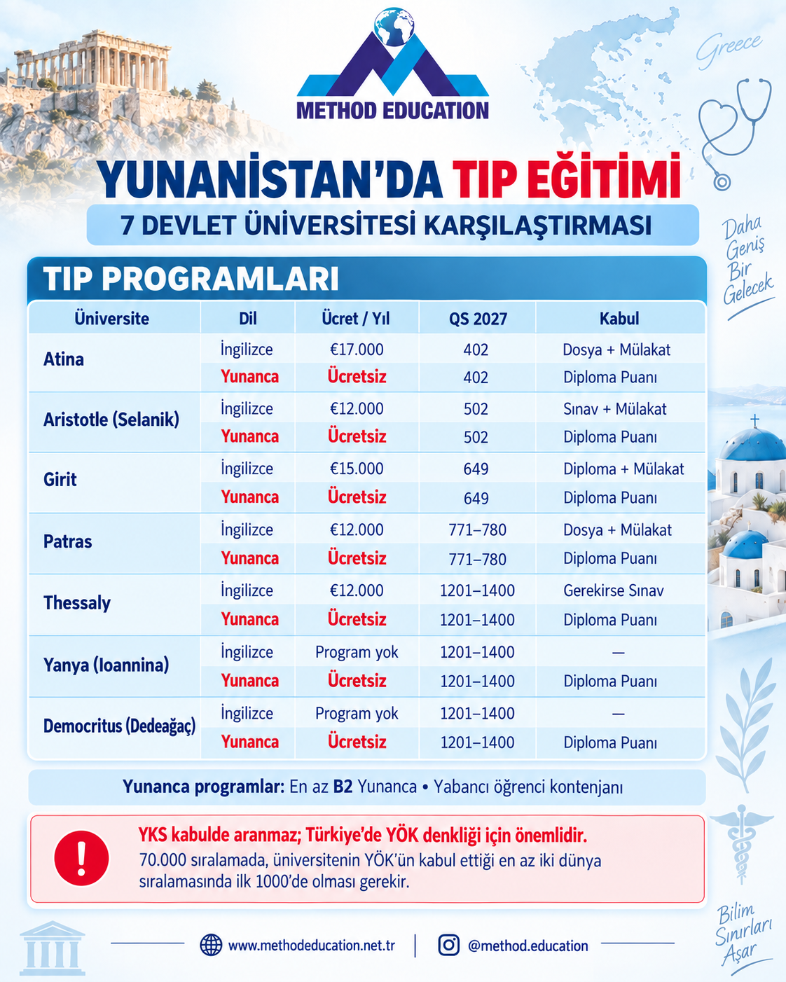 YURTDIŞI TIP 16 ChatGPT Image 6 Eyl 2026 22 17 12