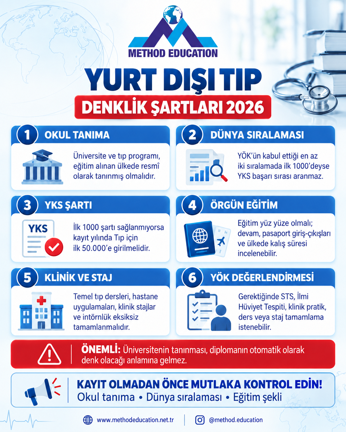 YURTDIŞI TIP 17 ChatGPT Image 7 Eyl 2026 00 51 43